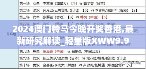 2024澳門特馬今晚開獎香港,最新研究解讀_輕量版XWW9.98