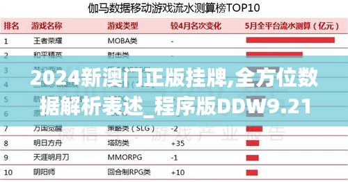 2024新澳門正版掛牌,全方位數據解析表述_程序版DDW9.21