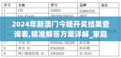 2024年新澳門今晚開獎結(jié)果查詢表,精準(zhǔn)解答方案詳解_家庭版JHL9.15