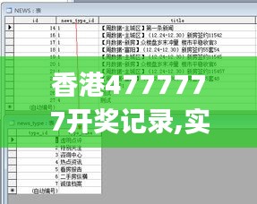 香港4777777開獎記錄,實地數(shù)據(jù)驗證_文化版AWP9.97