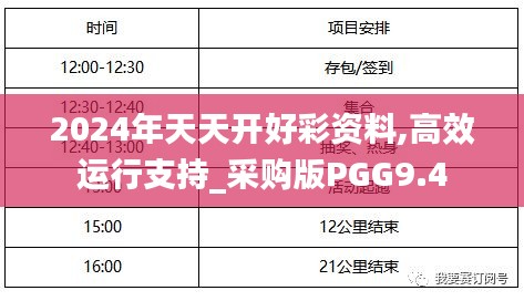 2024年天天開好彩資料,高效運行支持_采購版PGG9.4