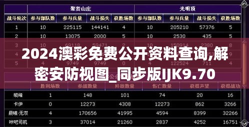 2024澳彩免費公開資料查詢,解密安防視圖_同步版IJK9.70