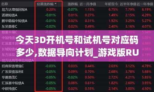 今天3D開機號和試機號對應碼多少,數據導向計劃_游戲版RUE9.44