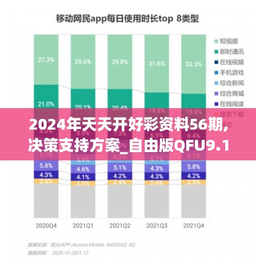 2024年天天開(kāi)好彩資料56期,決策支持方案_自由版QFU9.19