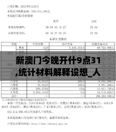 新澳門今晚開什9點31,統計材料解釋設想_人工智能版WGL9.62