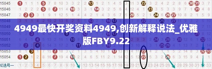 4949最快開獎資料4949,創新解釋說法_優雅版FBY9.22