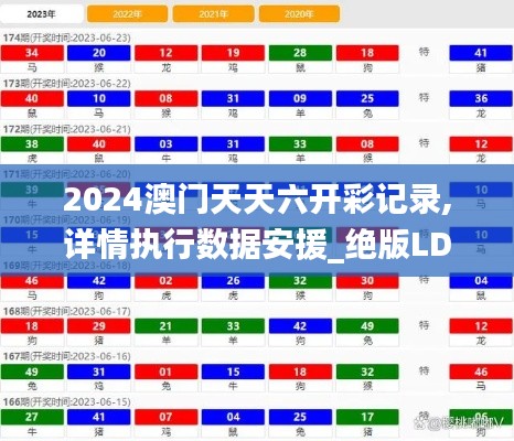 2024澳門(mén)天天六開(kāi)彩記錄,詳情執(zhí)行數(shù)據(jù)安援_絕版LDT9.75