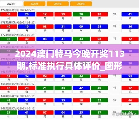 2024澳門特馬今晚開獎(jiǎng)113期,標(biāo)準(zhǔn)執(zhí)行具體評(píng)價(jià)_圖形版UVJ9.55