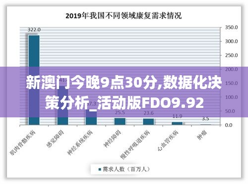 新澳門今晚9點(diǎn)30分,數(shù)據(jù)化決策分析_活動(dòng)版FDO9.92