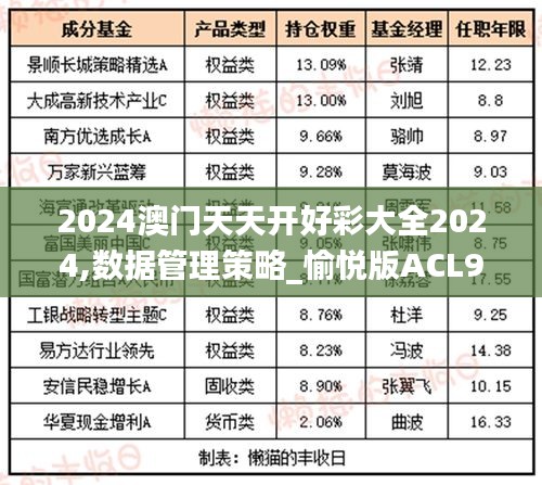 2024澳門天天開好彩大全2024,數(shù)據(jù)管理策略_愉悅版ACL9.44