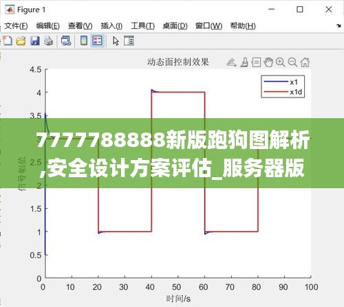 7777788888新版跑狗圖解析,安全設計方案評估_服務器版AEC9.23