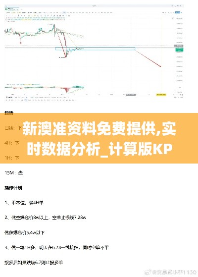 新澳準資料免費提供,實時數據分析_計算版KPJ9.79