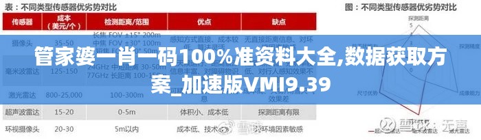 管家婆一肖一碼100%準資料大全,數據獲取方案_加速版VMI9.39