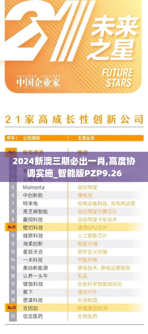 2024新澳三期必出一肖,高度協調實施_智能版PZP9.26