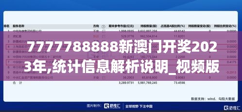 7777788888新澳門開獎2023年,統計信息解析說明_視頻版HFE9.81