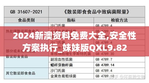 2024新澳資料免費大全,安全性方案執行_妹妹版QXL9.82