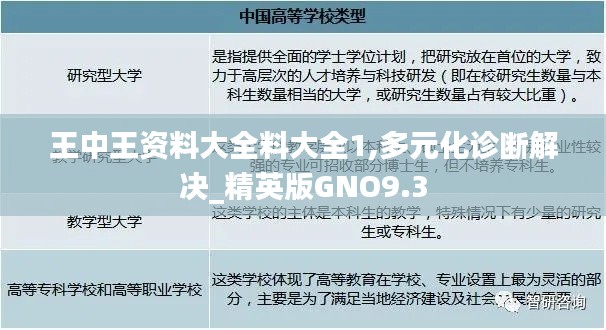 王中王資料大全料大全1,多元化診斷解決_精英版GNO9.3