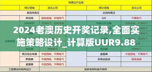 2024老澳歷史開獎記錄,全面實施策略設計_計算版UUR9.88