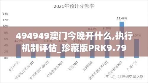 494949澳門今晚開什么,執行機制評估_珍藏版PRK9.79