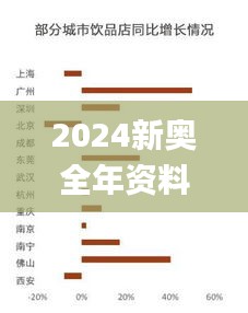 2024新奧全年資料免費大全,新式數據解釋設想_夢想版DGM9.17