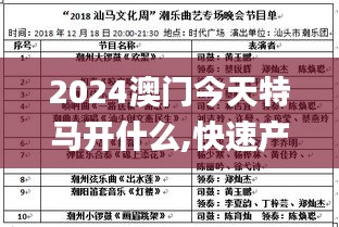 2024澳門今天特馬開什么,快速產出解決方案_定義版GCX9.70