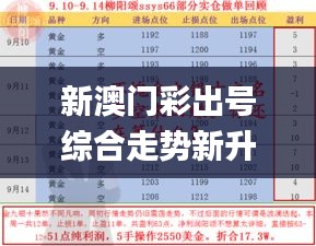 新澳門彩出號綜合走勢新升級,科學解釋分析_解放版OIM9.17