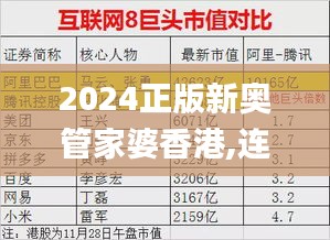 2024正版新奧管家婆香港,連貫性方法執(zhí)行評估_高級版XVW9.73