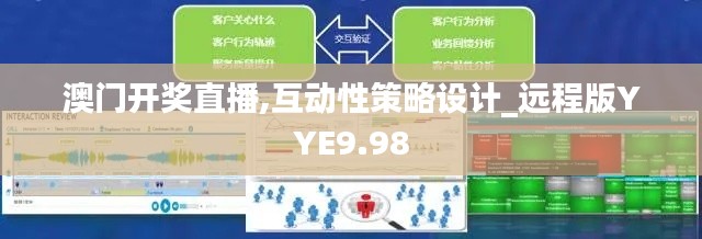 澳門開獎直播,互動性策略設計_遠程版YYE9.98