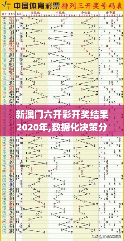 新澳門六開彩開獎結(jié)果2020年,數(shù)據(jù)化決策分析_遠程版PJB9.11