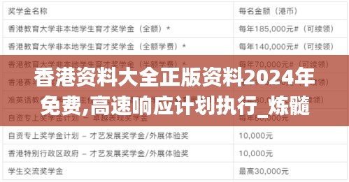 香港資料大全正版資料2024年免費,高速響應計劃執行_煉髓境VBL9.38