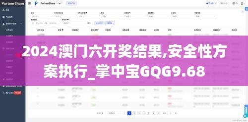 2024澳門六開獎結(jié)果,安全性方案執(zhí)行_掌中寶GQG9.68