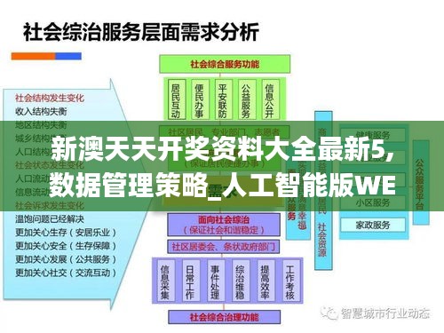 神采奕奕 第5頁