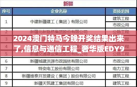 2024澳門特馬今晚開獎結果出來了,信息與通信工程_奢華版EDY9.99