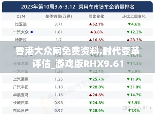 香港大眾網免費資料,時代變革評估_游戲版RHX9.61