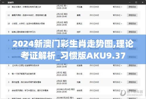 2024新澳門彩生肖走勢(shì)圖,理論考證解析_習(xí)慣版AKU9.37