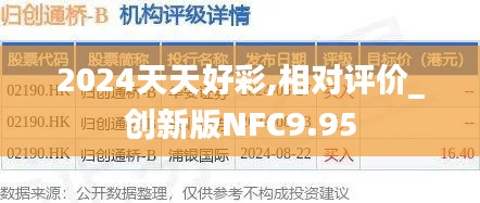 2024天天好彩,相對評價_創(chuàng)新版NFC9.95