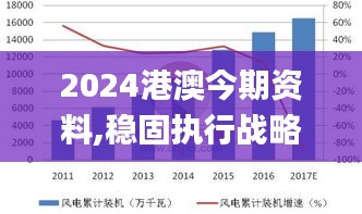 2024港澳今期資料,穩(wěn)固執(zhí)行戰(zhàn)略分析_云端版RXC9.93