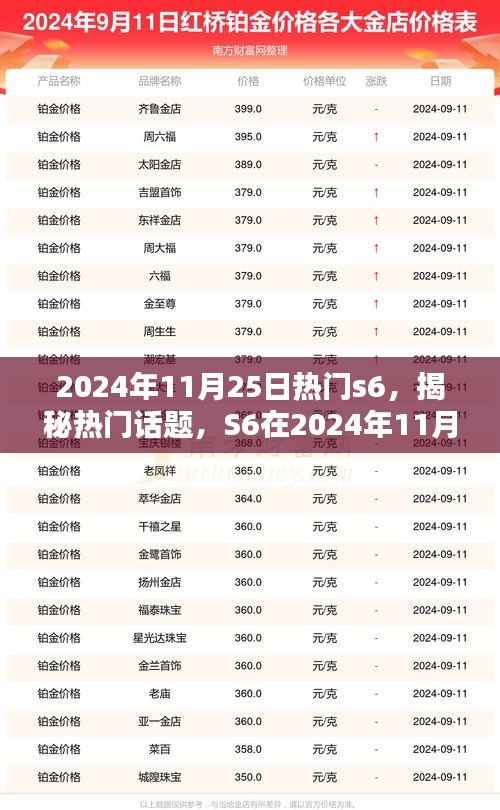 揭秘2024年11月25日熱門話題，S6全新面貌深度解析