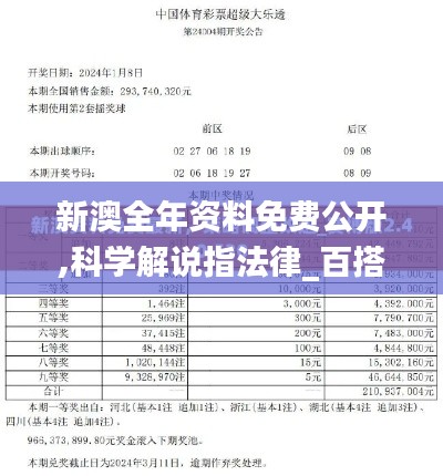 新澳全年資料免費公開,科學解說指法律_百搭版HTE9.99