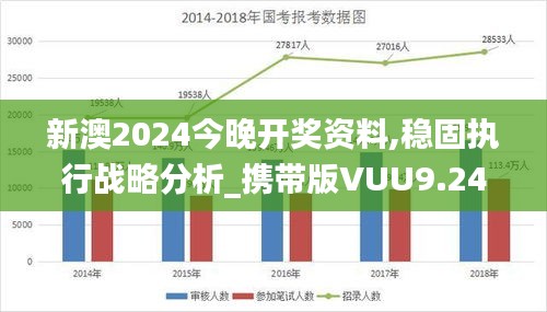 新澳2024今晚開獎資料,穩固執行戰略分析_攜帶版VUU9.24