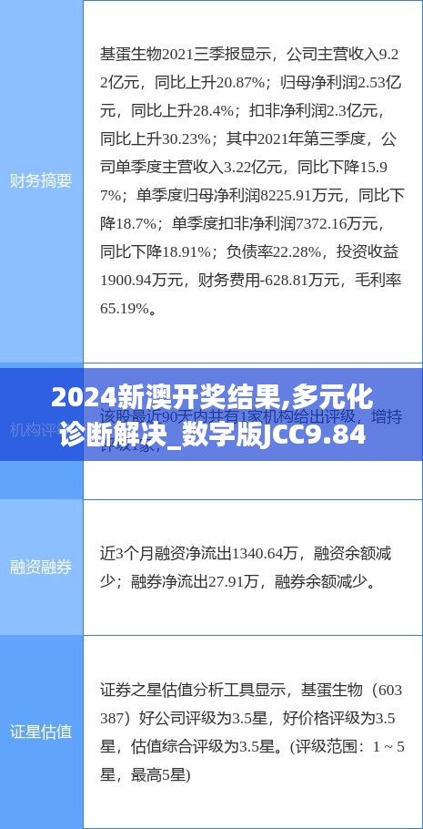 2024新澳開獎結果,多元化診斷解決_數字版JCC9.84