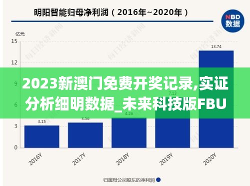 2023新澳門免費開獎記錄,實證分析細明數據_未來科技版FBU9.78