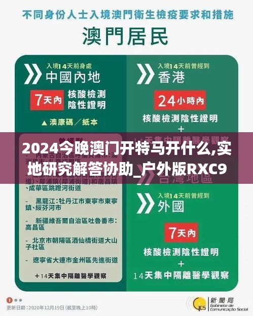 2024今晚澳門開特馬開什么,實地研究解答協助_戶外版RXC9.36