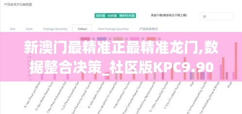 新澳門最精準正最精準龍門,數據整合決策_社區版KPC9.90