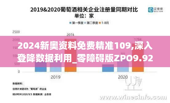 2024新奧資料免費精準109,深入登降數據利用_零障礙版ZPO9.92