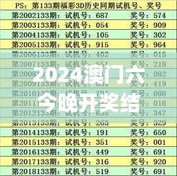 2024澳門六今晚開獎結果出來,實踐調查說明_外觀版MUG9.84