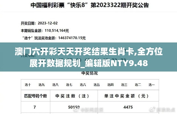 澳門六開彩天天開獎結果生肖卡,全方位展開數據規劃_編輯版NTY9.48