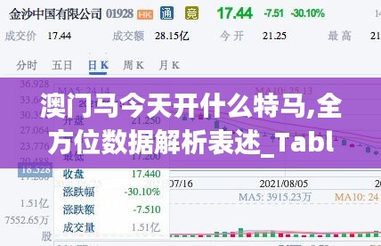 澳門馬今天開什么特馬,全方位數據解析表述_TabletGCC9.60