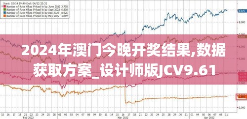 2024年澳門今晚開獎結果,數據獲取方案_設計師版JCV9.61