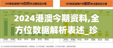 2024港澳今期資料,全方位數據解析表述_珍藏版YRW9.17